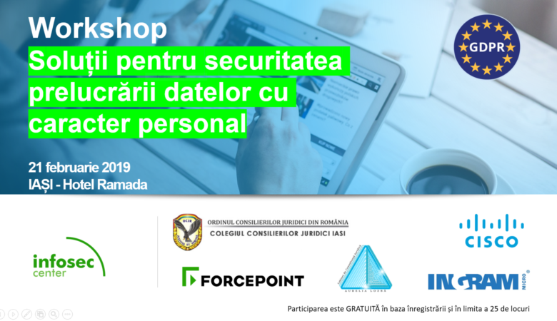 Workshop GDPR, Iași, participare GRATUITĂ